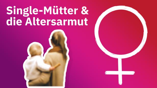 Awareness ist wichtig: Fakten zum Internationalen Frauentag