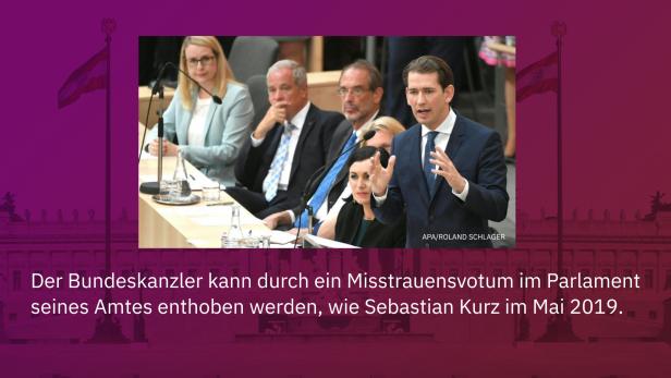 Welche Aufgaben hat der österreichische Bundeskanzler?