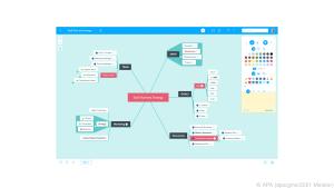 Als reine Browser-Anwendung für Mindmaps ist "Mindmeister" beliebt