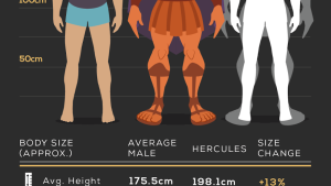 disney-charaktere-im-echten-leben-hercules.png
