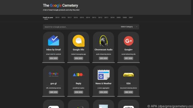 Mehr als 150 Produkte sind es, die Google seit 2006 zu Grabe getragen hat