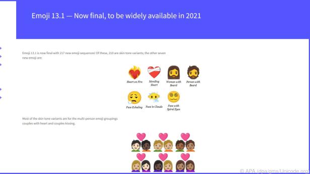 Ein Brennendes Herz Oder Eine Frau Mit Bart Diese Neuen Emojis Gibt Es Bald