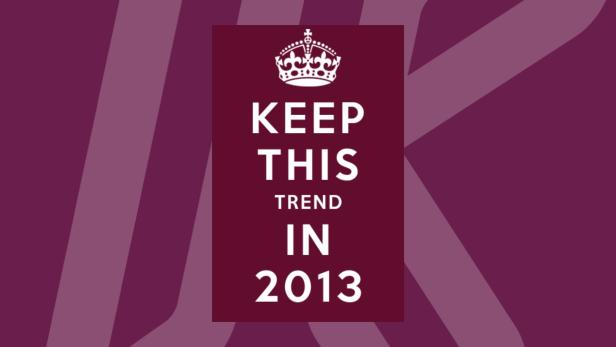 "Keep Calm"-Poster mit Aufschrift: Keep this Trend in 2013