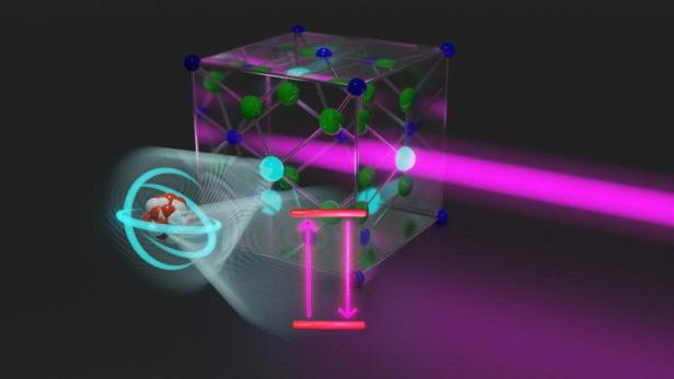 Visualisierung des Kristalls mit den Thorium-Atomen